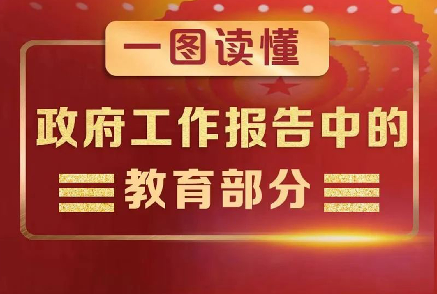 祥聚座椅，2020年兩會(huì)關(guān)于教育部分發(fā)出信號(hào)，不能錯(cuò)過(guò)