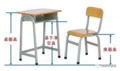 關(guān)注學(xué)生近視，課桌椅的幾個關(guān)鍵指標(biāo)有著決定性因素--祥聚座椅